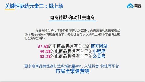 微三云智慧零售云系统智慧新零售解决方案